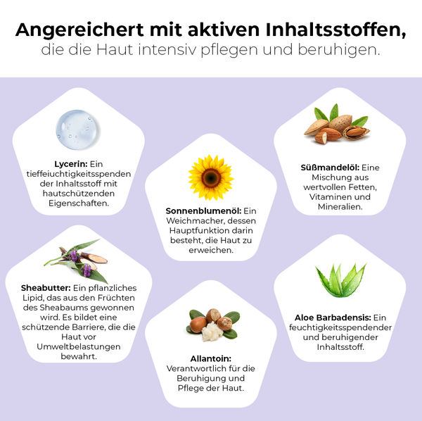Handcreme für sehr trockene Hände "Didier Lab", 500 ml