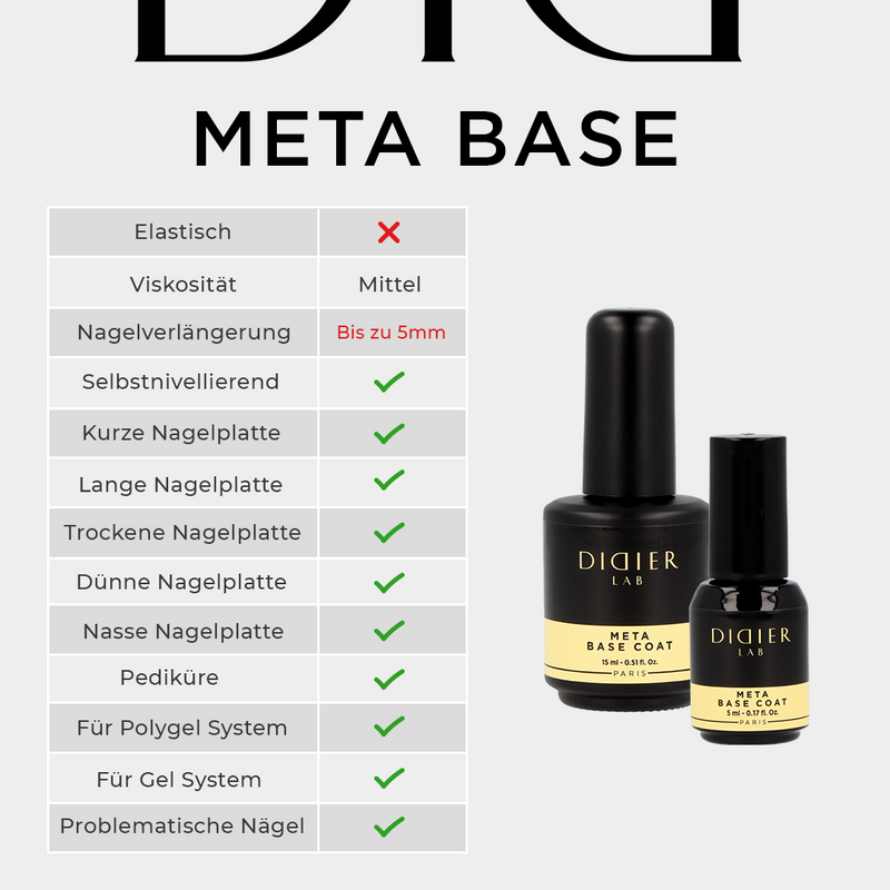 UV Base Coat, MetaBase, DidierLab, 5ml